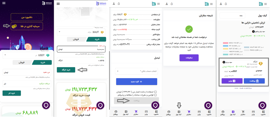 قیمت سکه